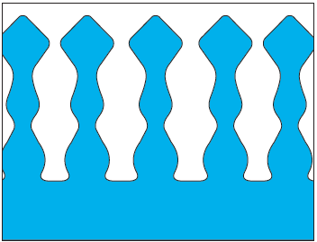 Product Vet Spectrum EverGreen Rounded Wave Pattern Fixation Rail, Silicone, Nut and Screw (77mm Long) | SAH.EGR-148 Image