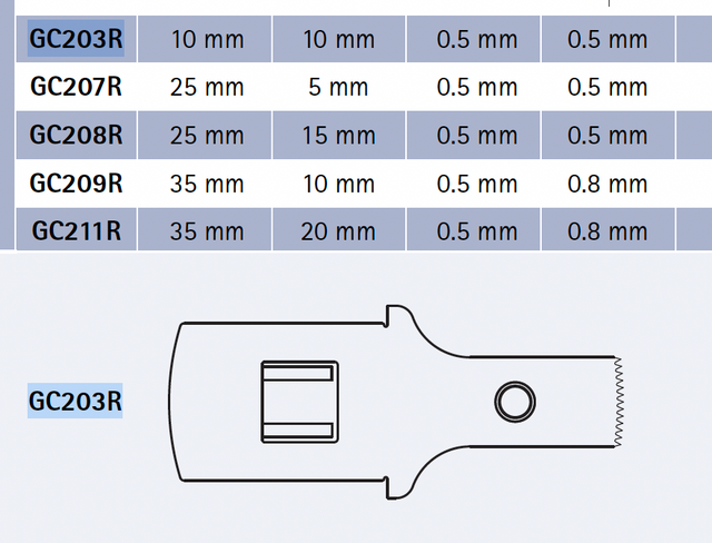 Product Aesculap Oscillating Saw Blade 10mm x 10mm x 0.5mm | GC203R Image