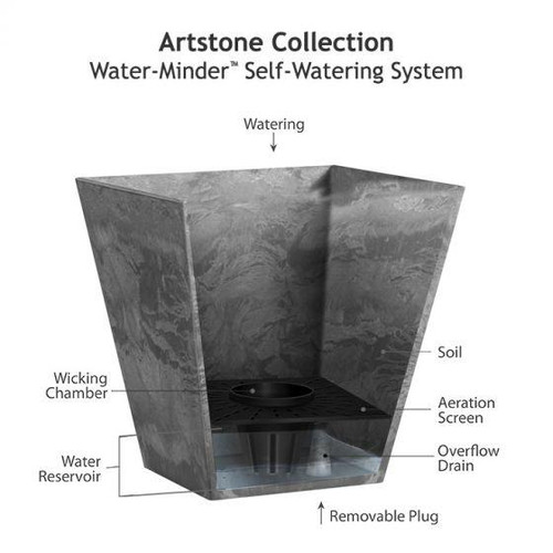 Plastic Pltr. Indoor POT ELLA SQ BLACK 14" 