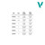 AV Vallejo Precision - Round Synthetic Brush, Triangular No. 0 AV Vallejo Precision - Round Synthetic Brush, Triangular No. 0
