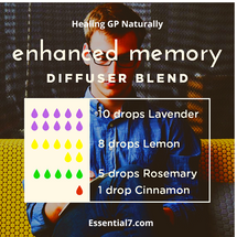 Can You Smell Your Way to a Better Brain? Can You Smell Your Way to a Better Brain?