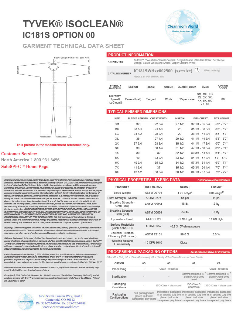 Tyvek Coveralls | Open Wrists, Ankles | Bulk Packaged Coveralls