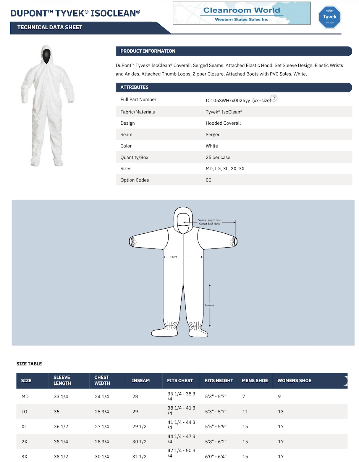 dupont-tyvek-isoclean-ic105s-option-00-1-nl.png