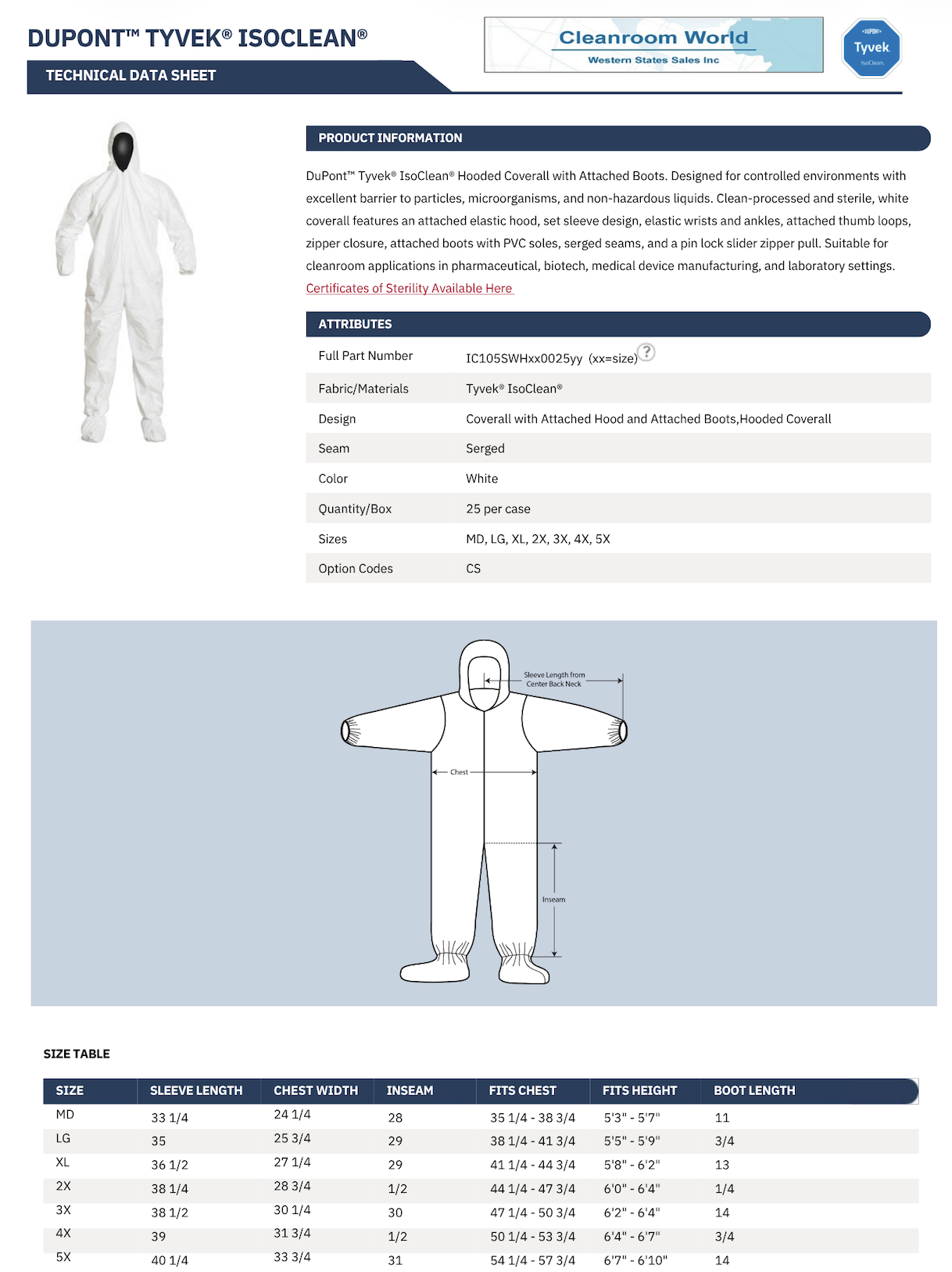 dupont-tyvek-isoclean-ic105s-option-cs-1-nl.png