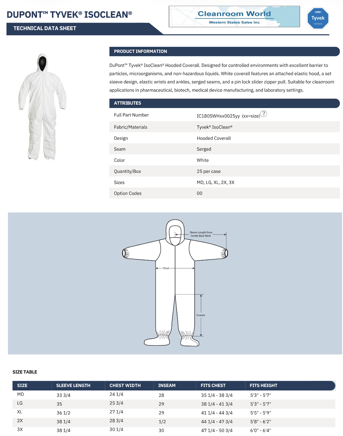 dupont-tyvek-isoclean-ic180s-option-00-1-nl.png