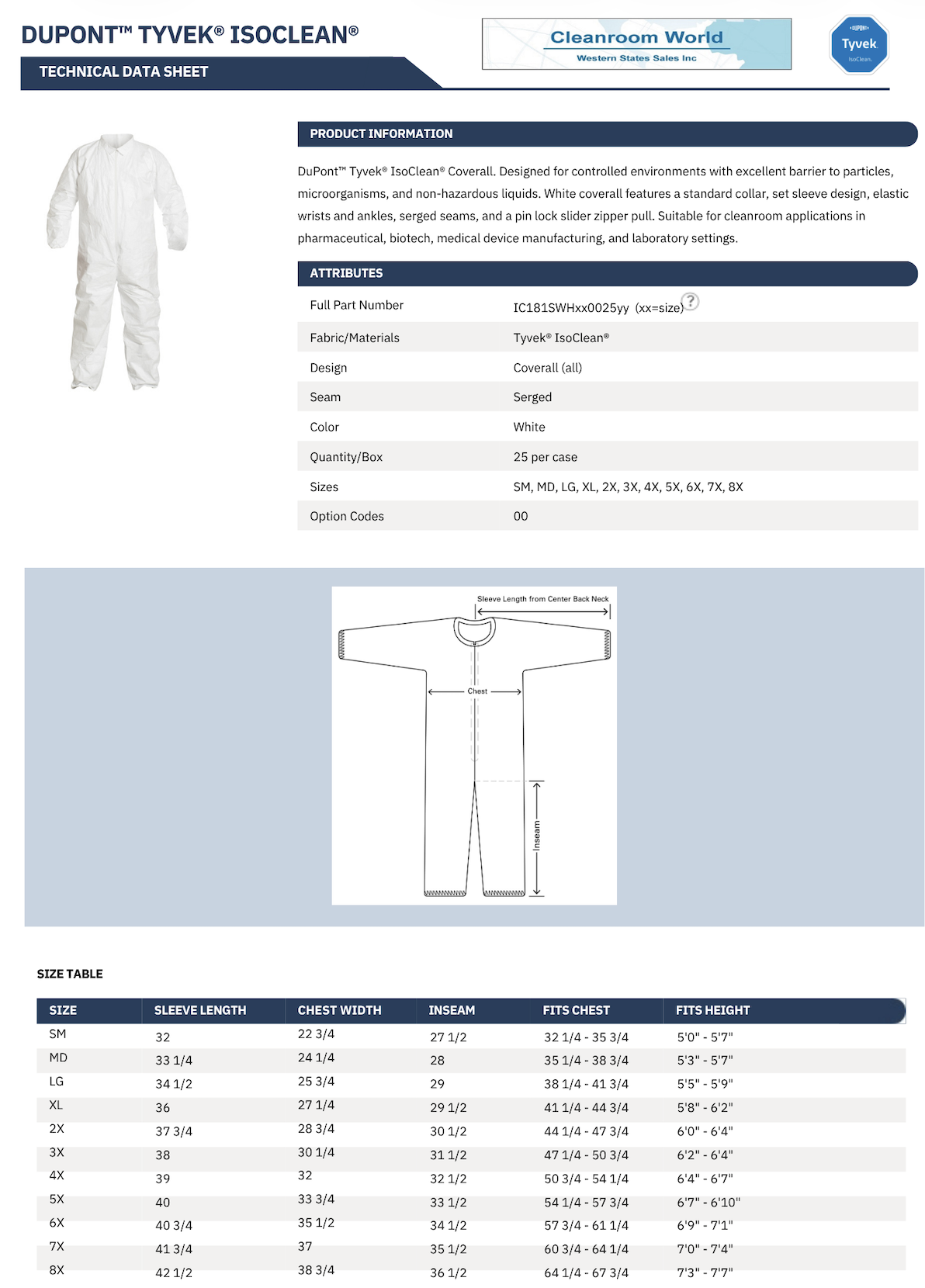 dupont-tyvek-isoclean-ic181s-option-00-1-nl.png