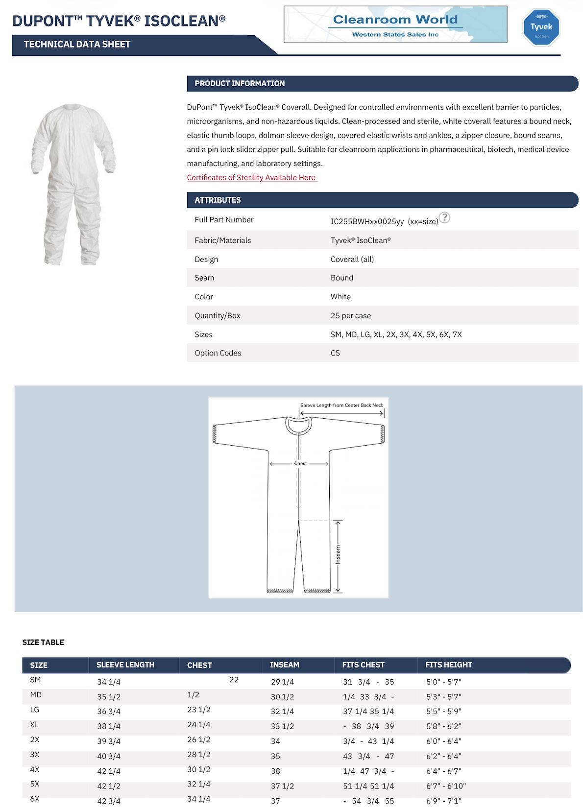 dupont-tyvek-isoclean-ic255b-option-cs-1-nl.png