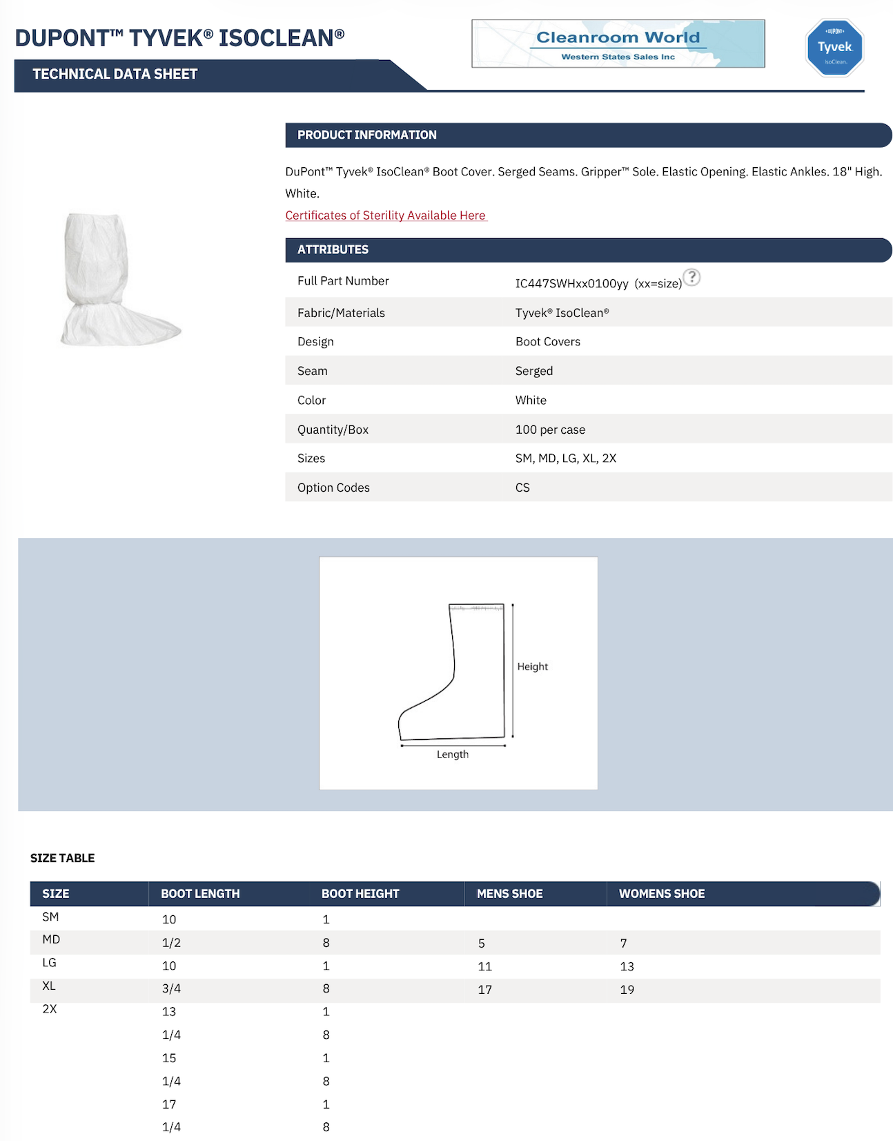dupont-tyvek-isoclean-ic447s-option-cs-1-nl.png