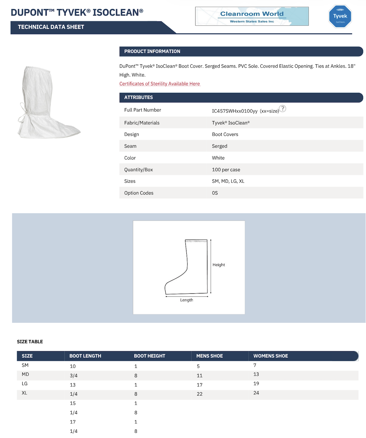 dupont-tyvek-isoclean-ic457s-option-0s-1-nl.png