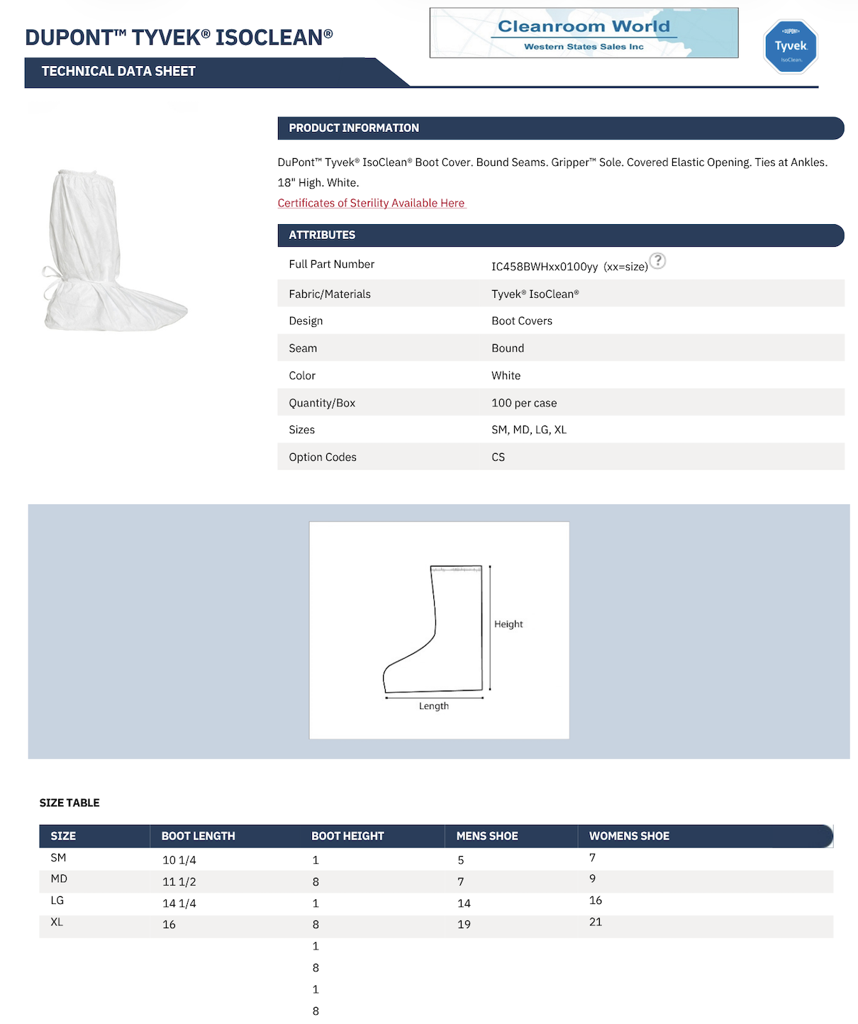 dupont-tyvek-isoclean-ic458b-option-cs-1-nl.png