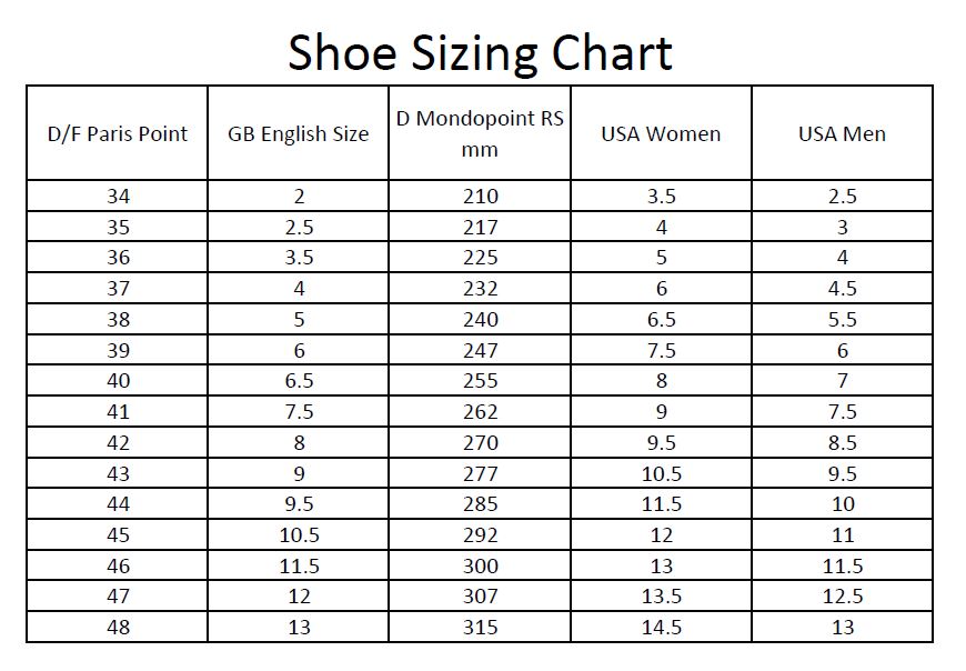 Cleanroom Shoes Washable | ESD Cleanroom Shoes, #32131