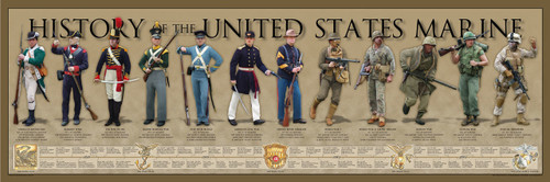 History of the United States Marine Print