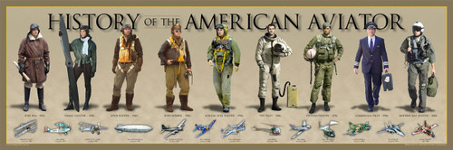 History of the American Aviator Print