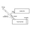 If you need to plumb your auxiliary diesel fuel tank to your existing OEM fuel tank; We have the parts. Get An Electronic Shutoff Valve and fill on the go! dee zee DZ97962 1-3/4" Auxiliary Diesel Fuel Tank Filler Neck Adapter Tee Kit (See Details!)