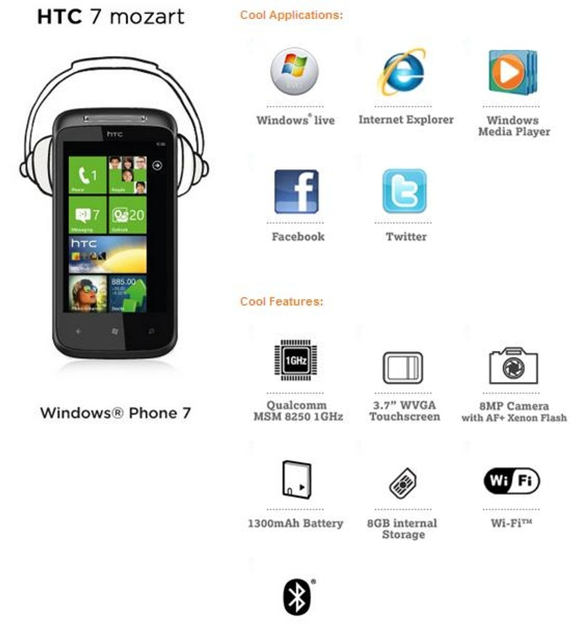 HTC MOZART WINDOWS PHONE 7 3G WI-FI 1Ghz 8-MEGAPIXEL HD VIDEO 8GB 3.7" GORILLA GLASS TOUCHSCREEN SMARTPHONE GSM UNLOCKED WHOLESALE CELL PHONES