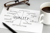 Refurbished Phone Standards: Enterprise Quality Assurance
