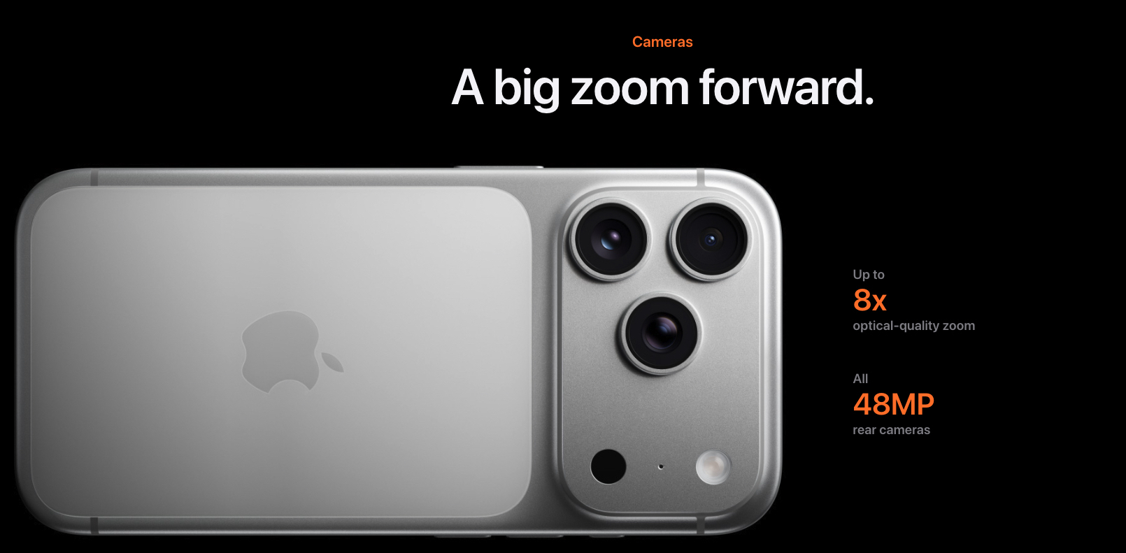 Bulk new iPhone 17 Pro Max cosmic orange 256GB 5G unlocked wholesale smartphone camera