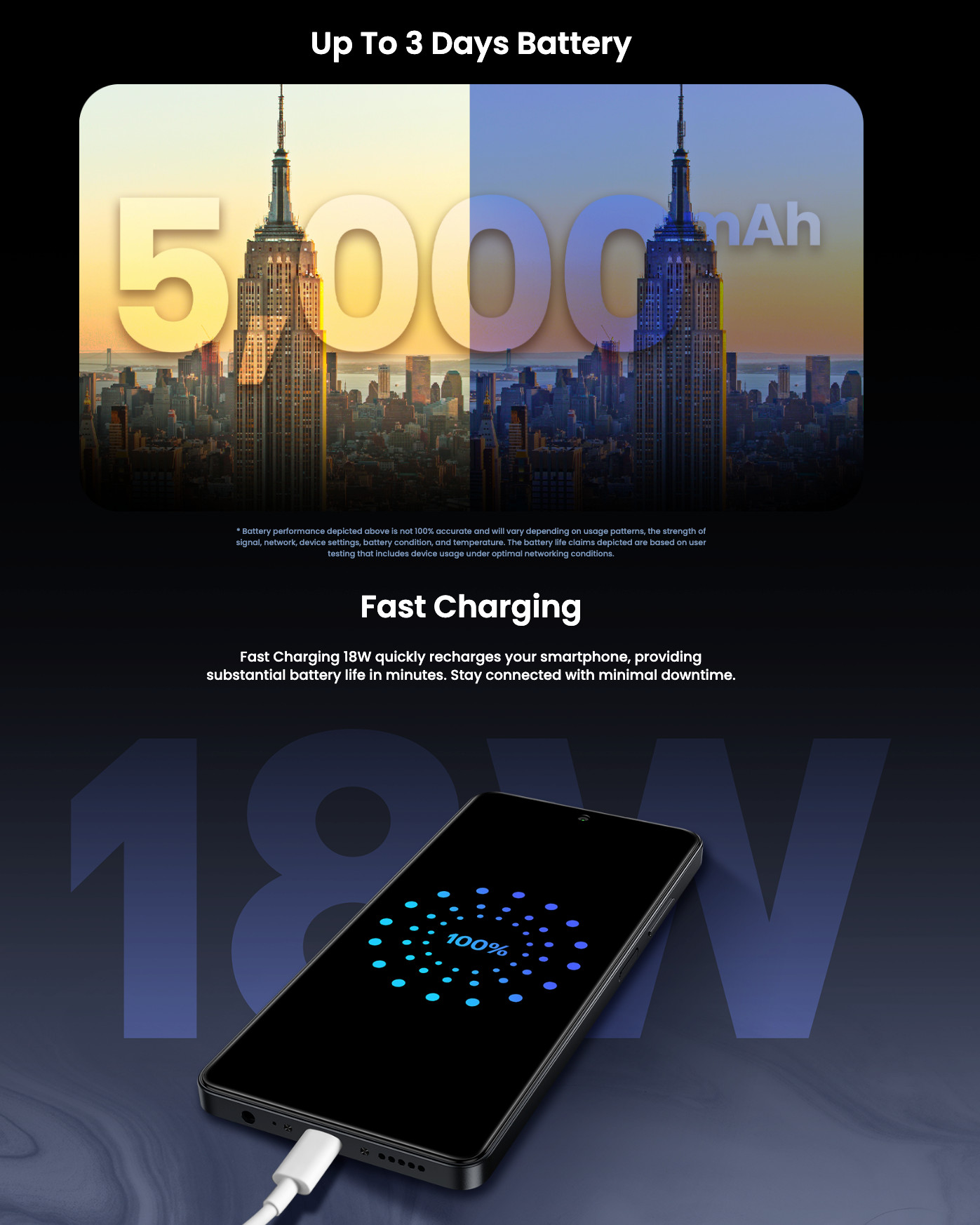 Bulk BLU G84 blue 256GB 4G LTE unlocked A+ stock wholesale smartphone battery