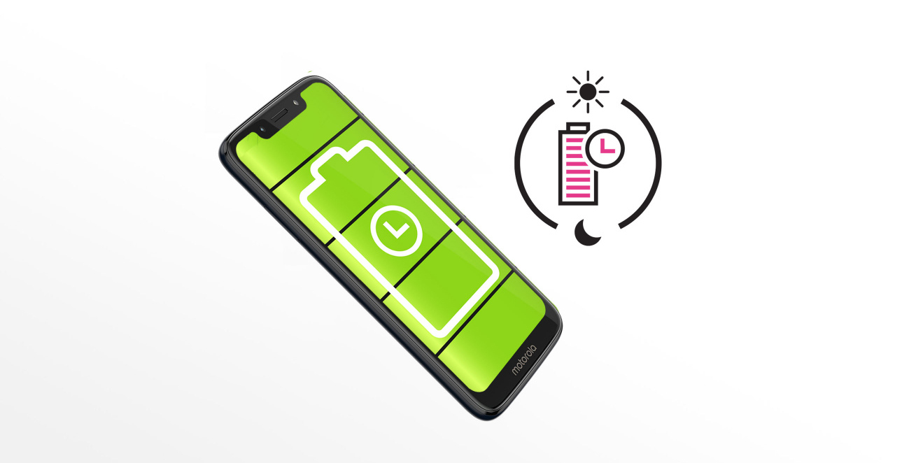 Bulk Motorola Moto G7 Play black 32GB unlocked A+ stock bulk smartphone battery