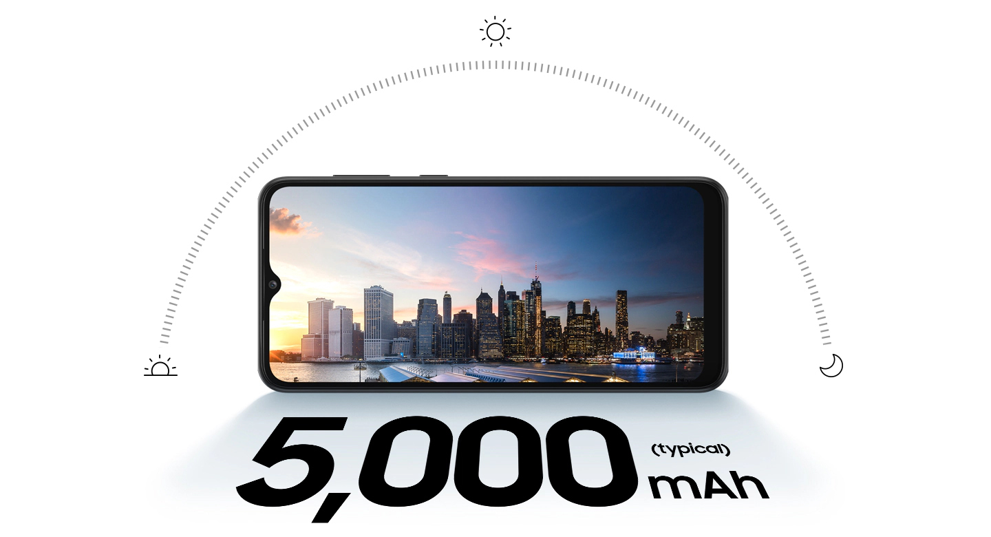 Wholesale Samsung Galaxy A03s black 32GB 4G LTE unlocked A stock bulk smartphone battery