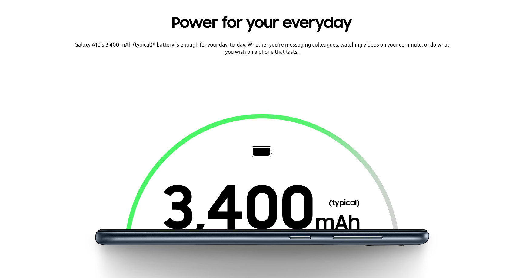 Wholesale Samsung Galaxy A10 black 32GB 4G LTE unlocked C stock bulk smartphone battery