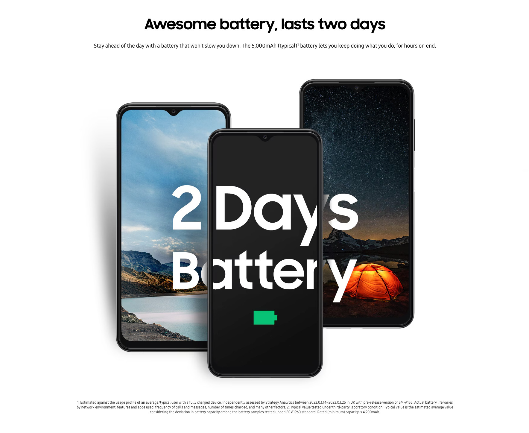 Wholesale Samsung Galaxy A13 A135U black 32GB 4G LTE unlocked A/B stock bulk smartphone camera