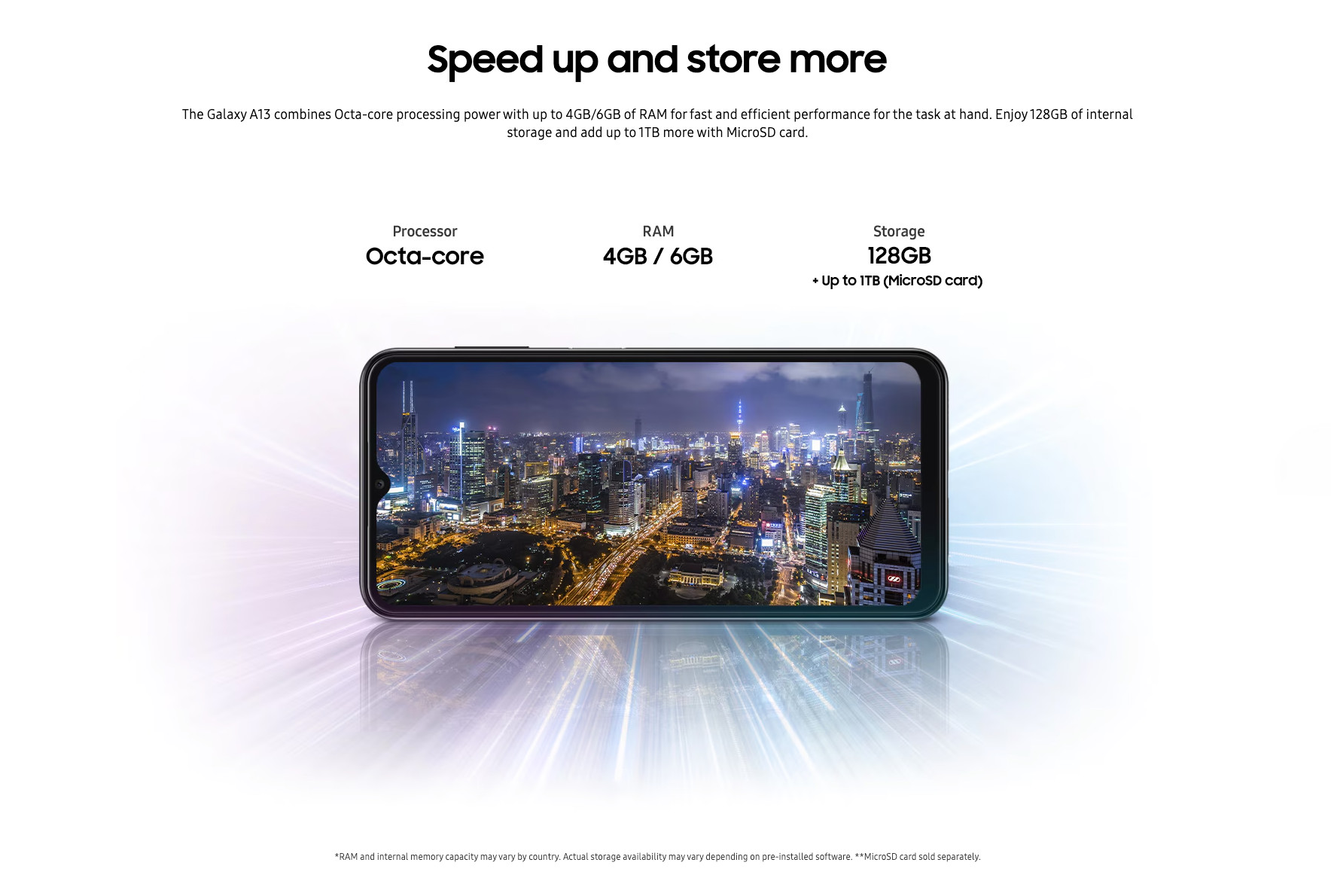 Wholesale Samsung Galaxy A13 A135U black 32GB 4G LTE unlocked A/B stock bulk smartphone processor