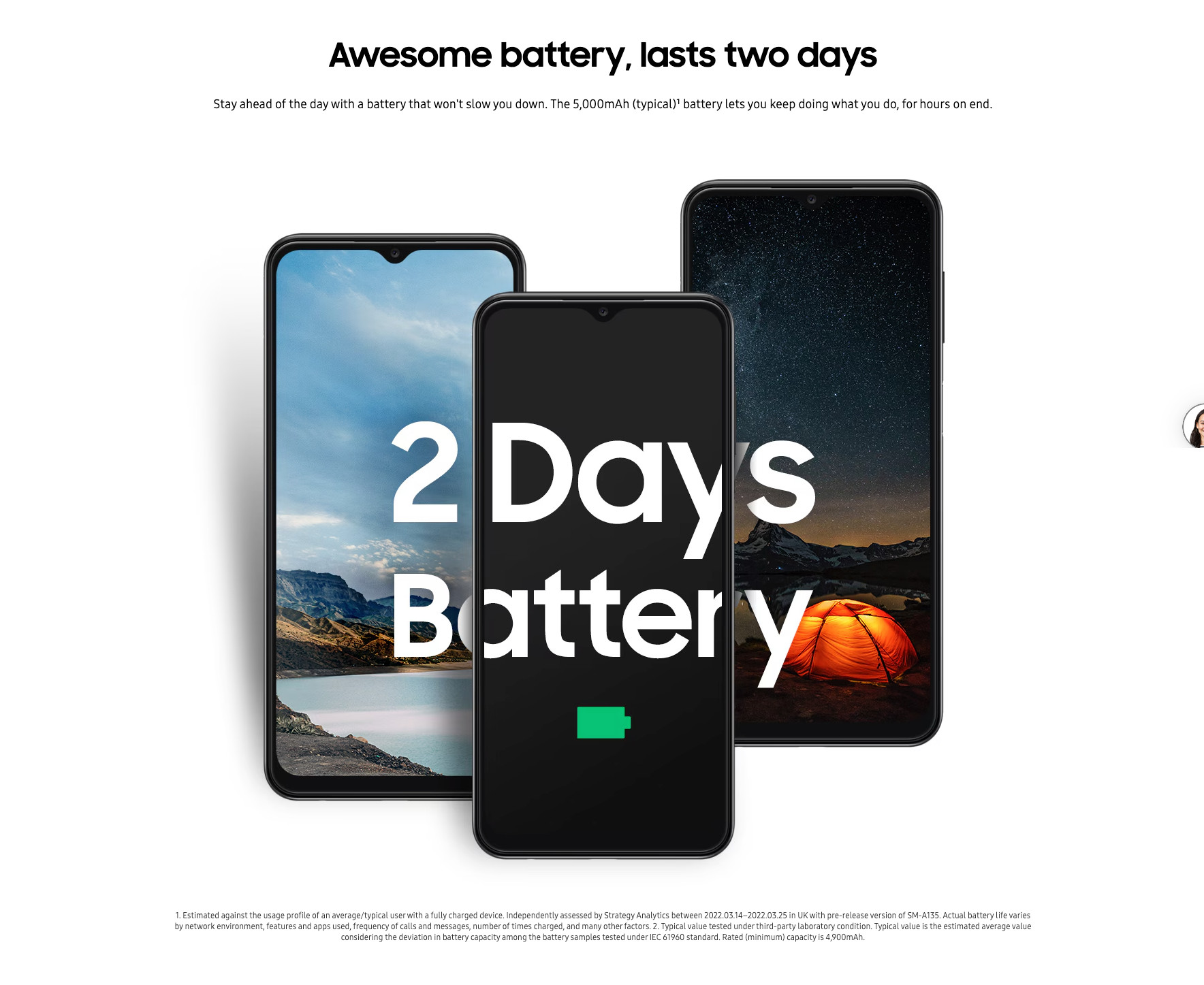 Wholesale Samsung Galaxy A13 A135U black 32GB 4G LTE unlocked A stock bulk smartphone camera