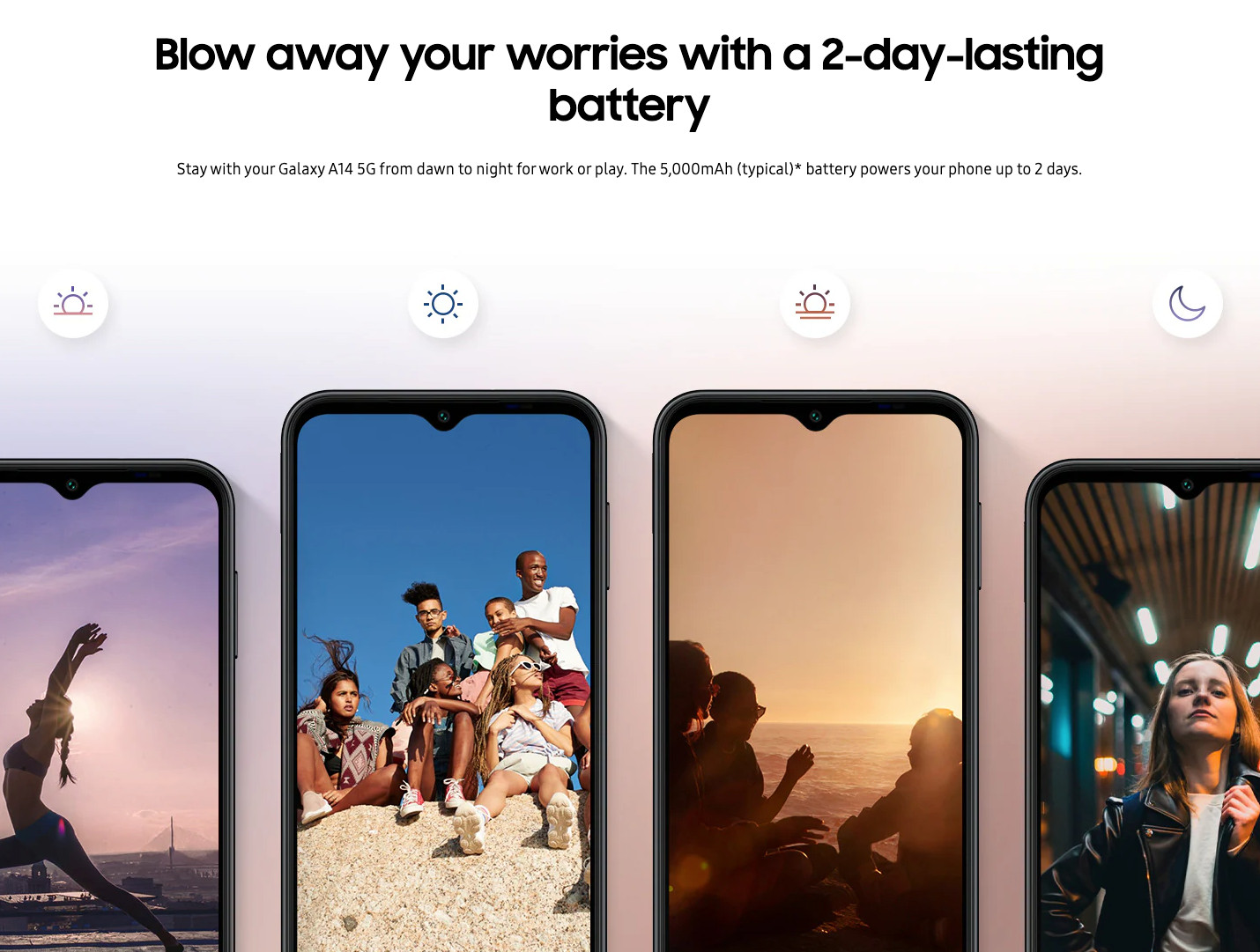 Wholesale Samsung Galaxy A14 A146U black 64GB 5G unlocked B stock bulk smartphone battery