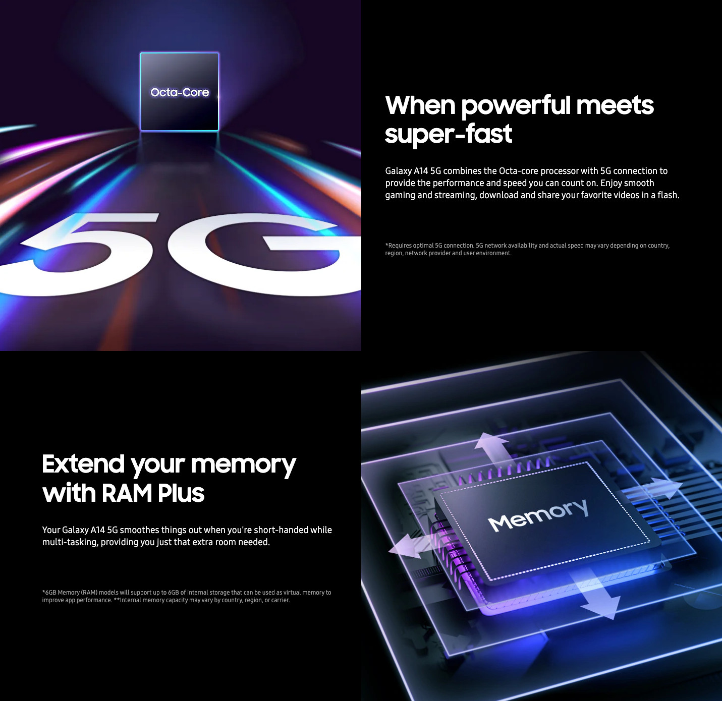 Wholesale Samsung Galaxy A14 A146U black 64GB 5G unlocked B stock bulk smartphone processor