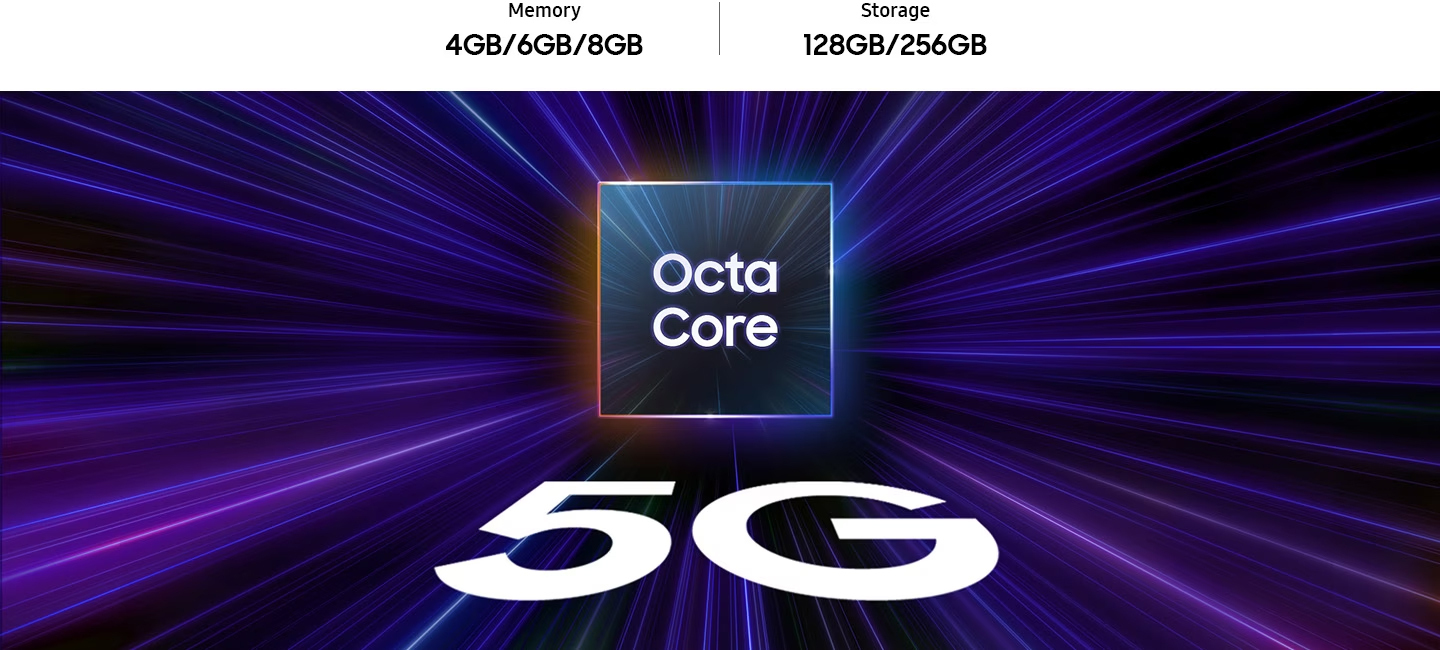 Bulk Samsung Galaxy A15 black 64GB unlocked bulk smartphone 5G