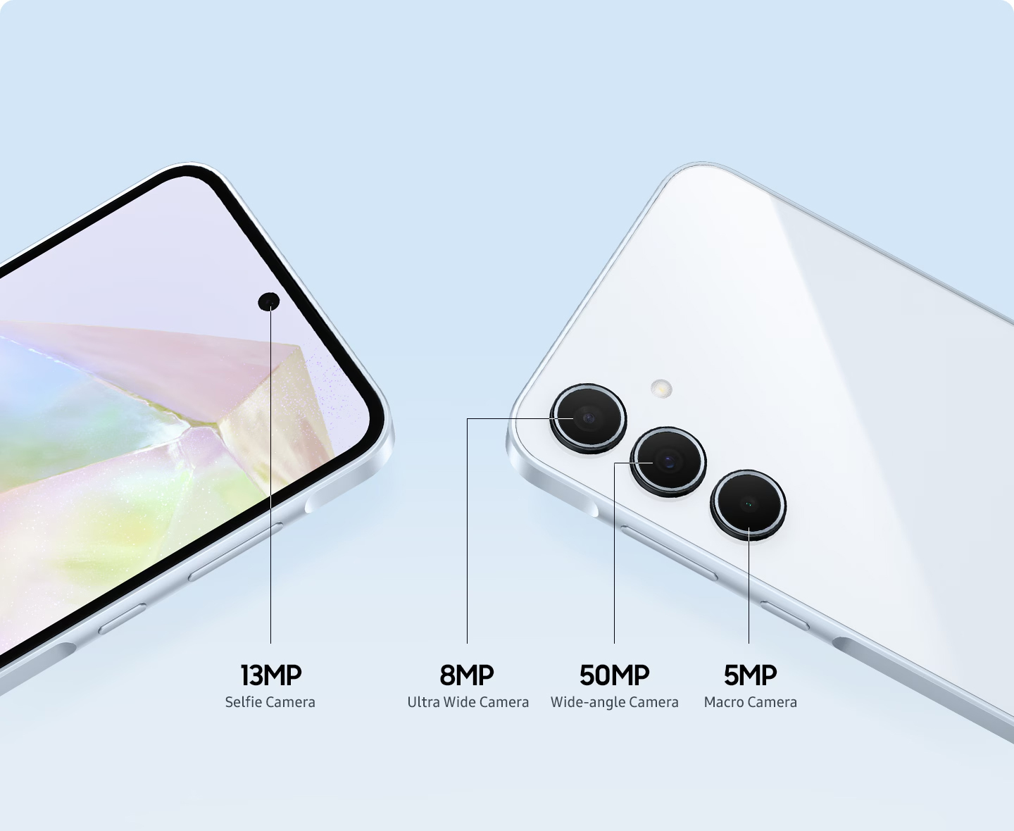 Samsung a35