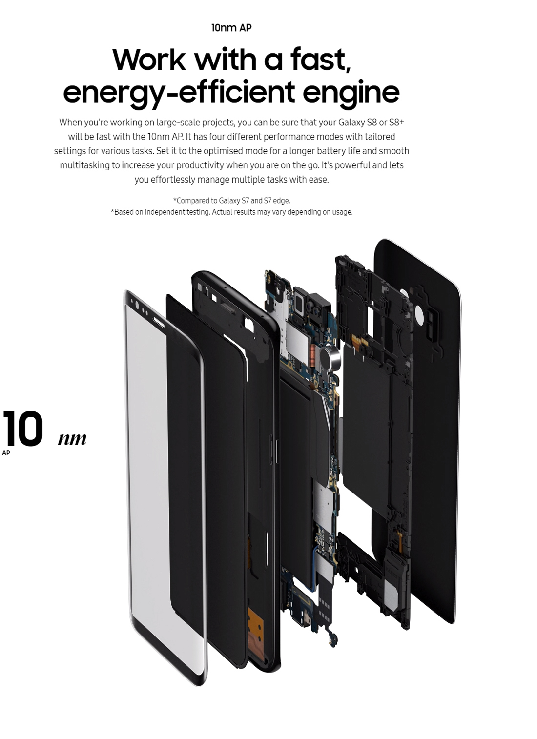 Wholesale Samsung Galaxy S8 Plus G955U midnight black 64GB 4G LTE unlocked A/B stock bulk smartphone camera