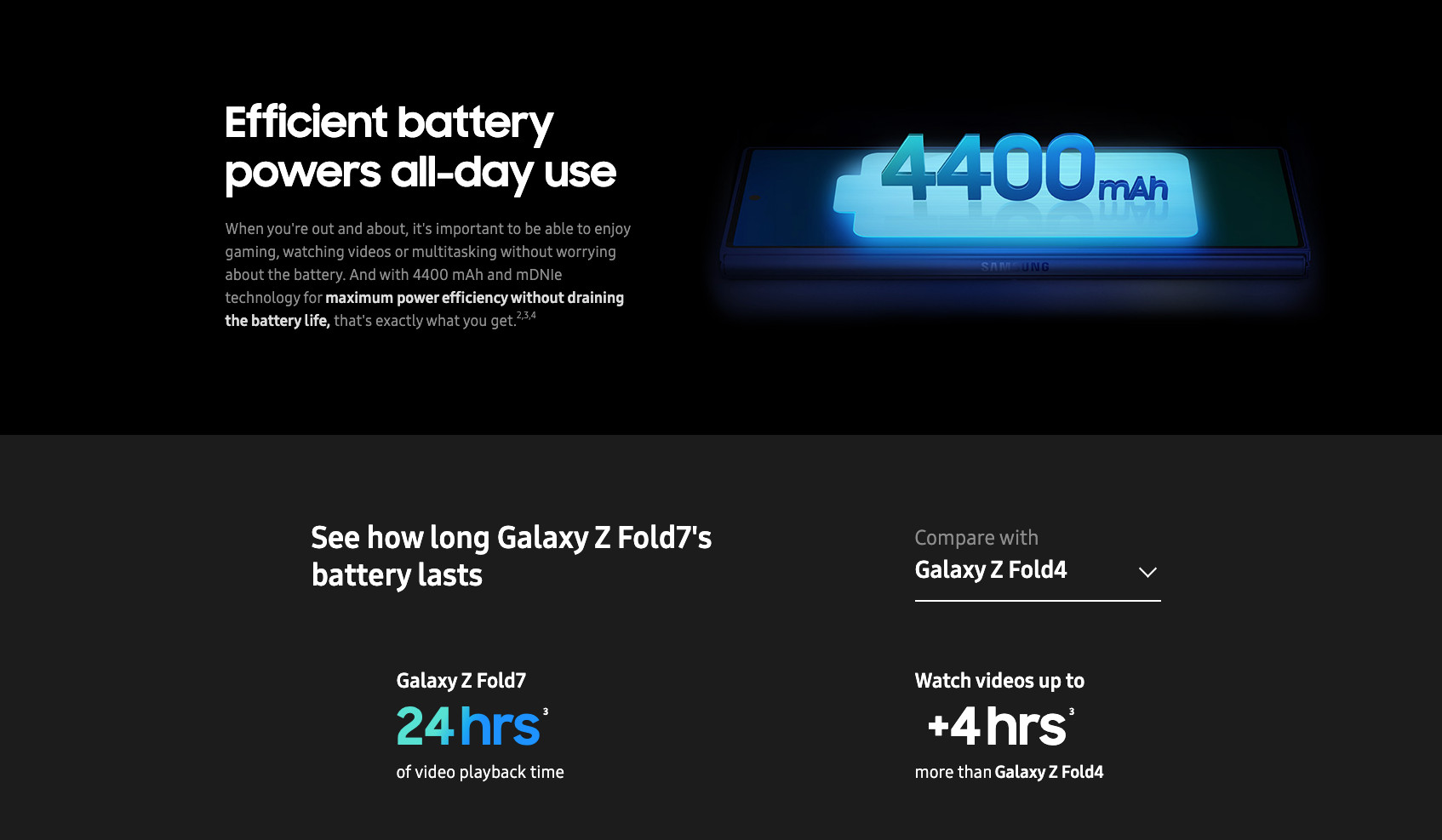 Wholesale Samsung Galaxy Z Fold7 black 512GB 5G unlocked A stock bulk smartphone battery