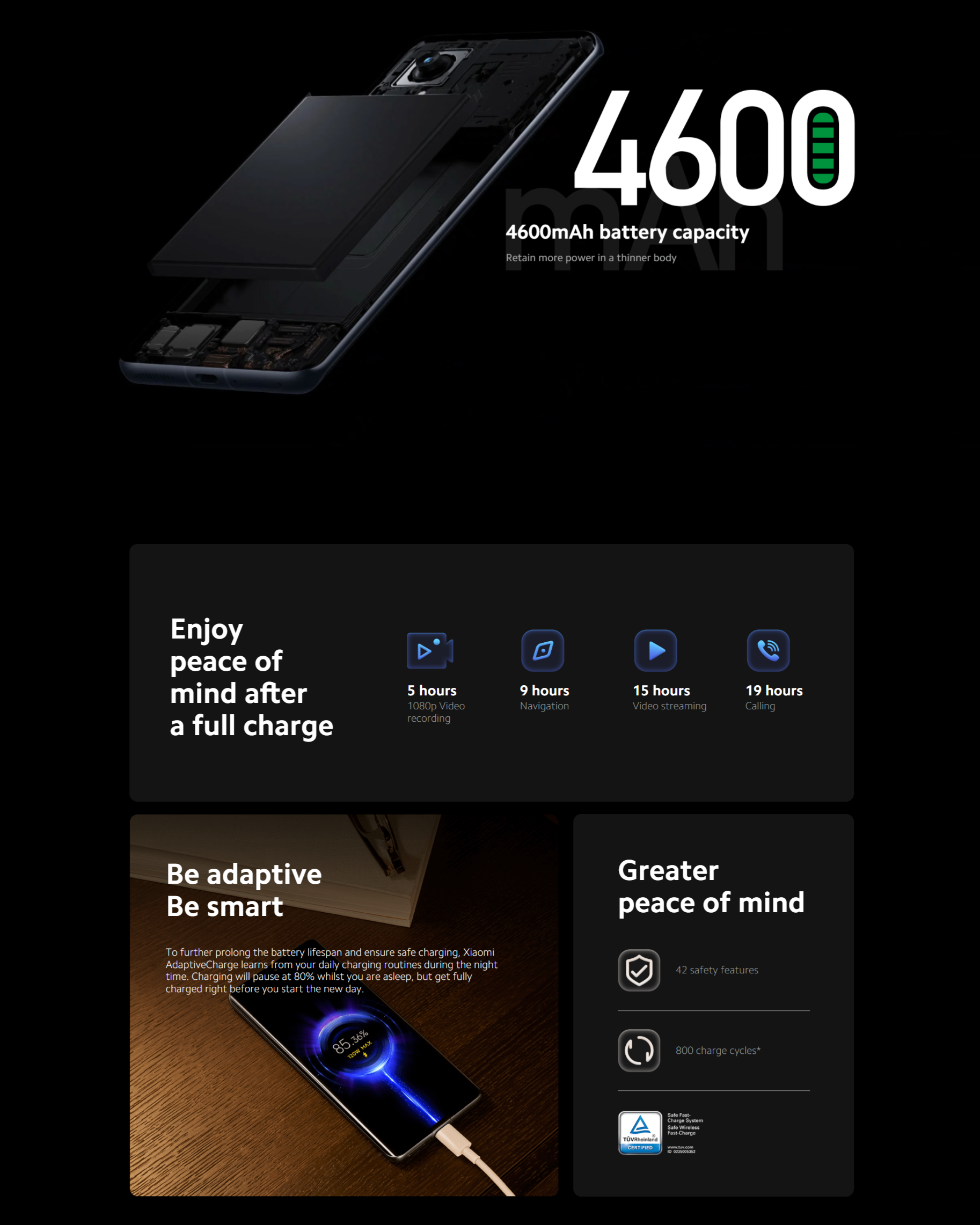 Wholesale Xiaomi 12 Pro gray 128GB 5G unlocked A+ stock wholesale smartphone battery