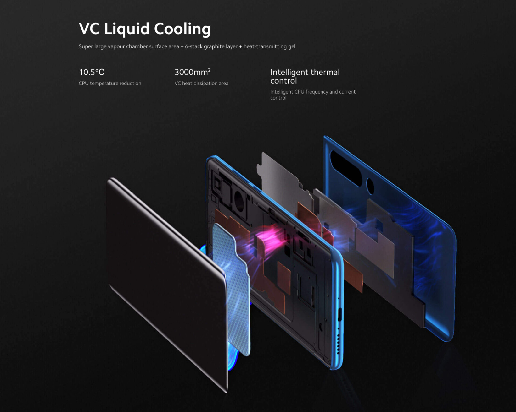 Wholesale Xiaomi Mi 10 Pro gray 256GB 5G unlocked A+ stock bulk smartphone liquid cooling
