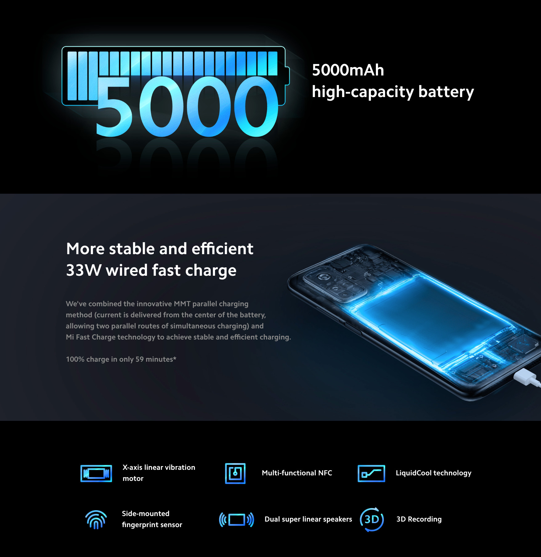 Wholesale Xiaomi Mi 10T black 128GB 5G unlocked A+ stock bulk smartphone battery