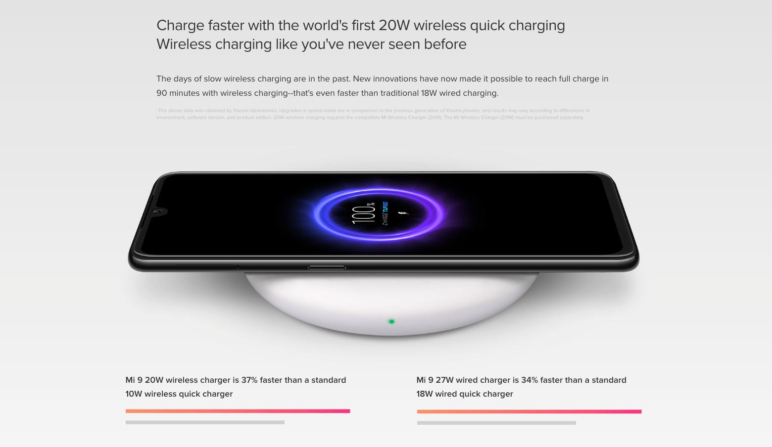 Wholesale Xiaomi Mi 9 black 64GB 4G LTE unlocked A+ stock bulk smartphone battery