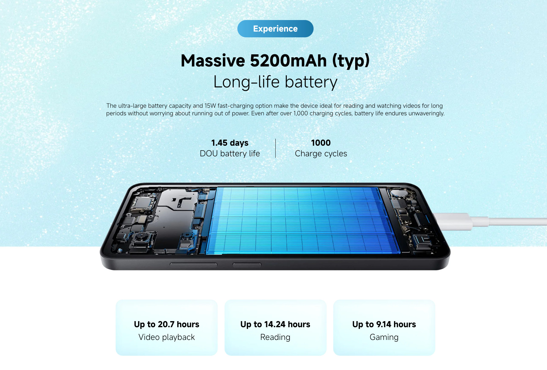 Wholesale Xiaomi Redmi A5 black 64GB 4G LTE unlocked A+ stock bulk smartphone camera battery
