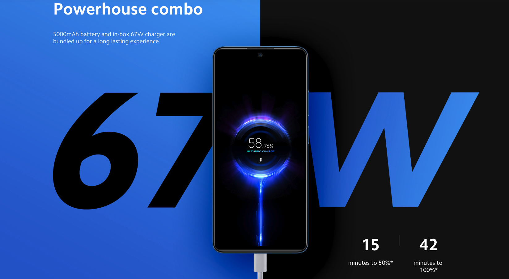 Wholesale Xiaomi Redmi Note 11 Pro 5G gray 128GB unlocked A+ stock wholesale smartphone battery