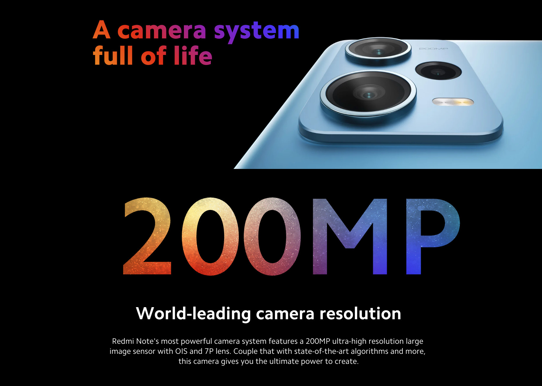 Bulk Xiaomi Redmi Note 12 Pro Plus black 256GB 5G unlocked A+ stock wholesale smartphone camera