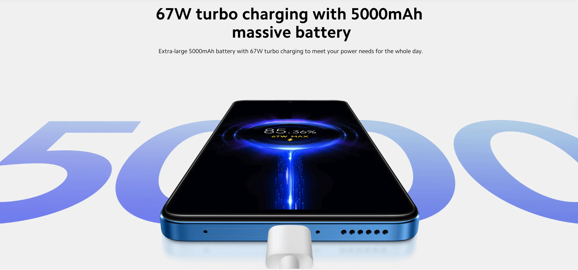Bulk Xiaomi Redmi Note 12 Pro black 128GB 5G unlocked A+ stock bulk smartphone charging