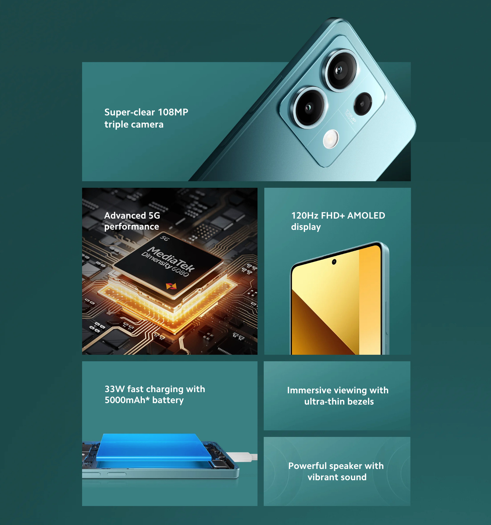 Bulk Xiaomi Redmi Note 13 teal 128GB 5G unlocked A+ stock wholesale smartphone