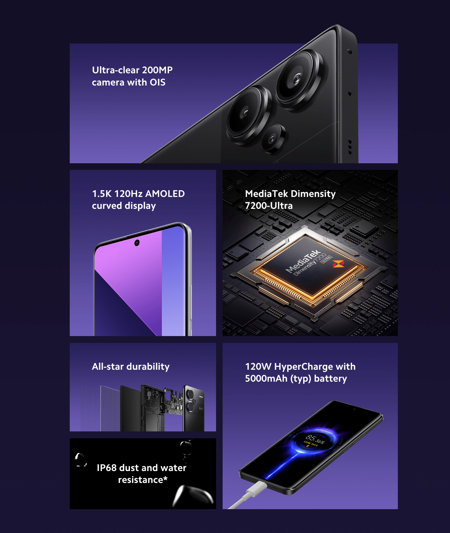 Bulk Xiaomi Redmi Note 13 Pro Plus 256GB 5G unlocked A+ stock bulk smartphone