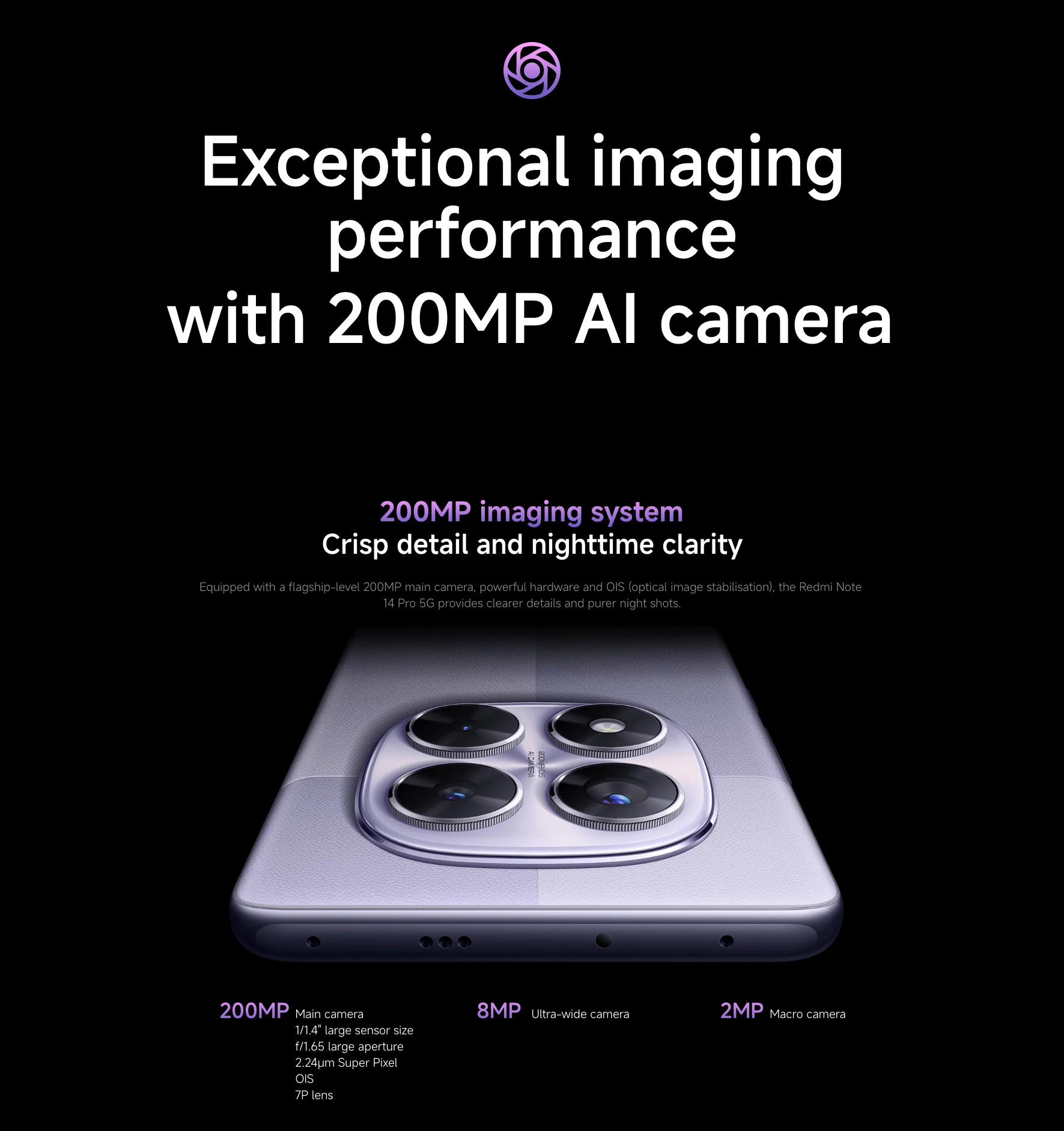Wholesale Xiaomi Redmi Note 14 Pro black 256GB 5G unlocked A+ stock bulk smartphone camera