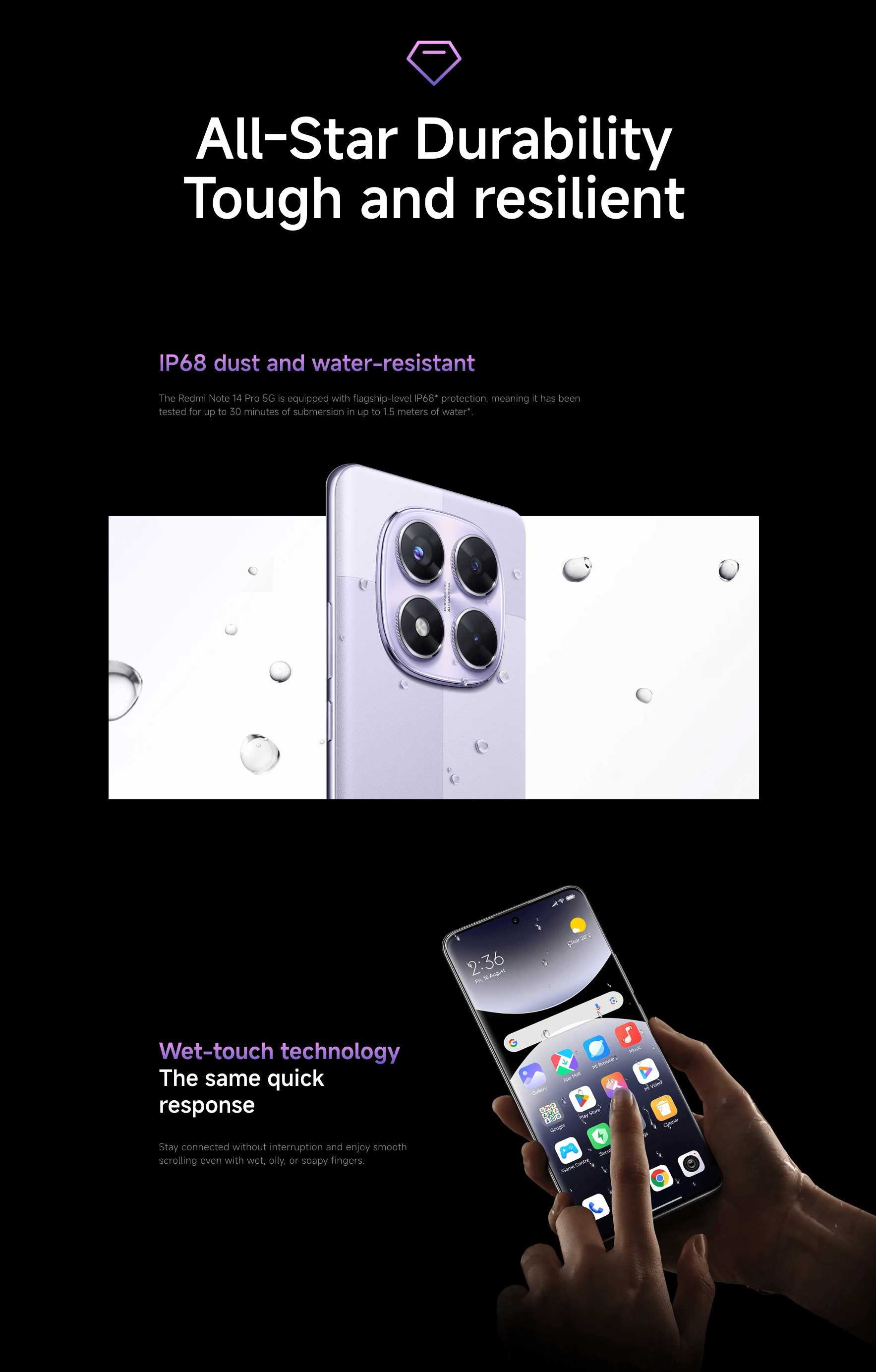 Wholesale Xiaomi Redmi Note 14 Pro black 256GB 5G unlocked A+ stock bulk smartphone