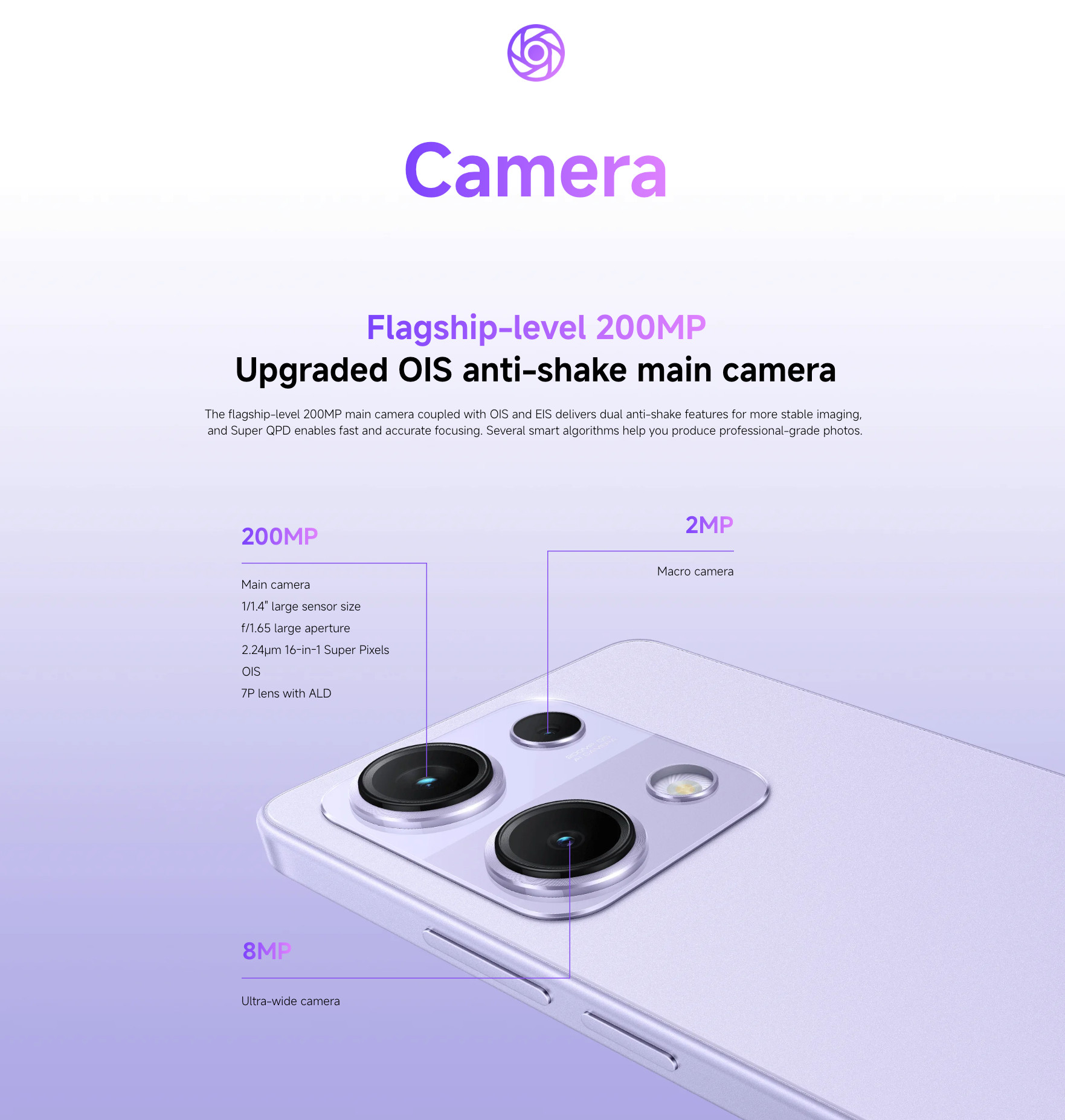 Bulk Xiaomi Redmi Note 14S black 128GB 4G LTE unlocked A+ stock bulk smartphone camera