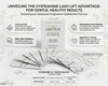 Lash Lift Creams (Cysteamine Formula)