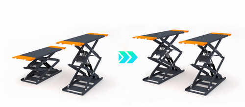 Stratus SAE-UT9000 G4 Commercial Grade 9,000-lb Low-Profile Full-Rise Scissor Car Lift for On-Ground or Flush In-Ground Mounting