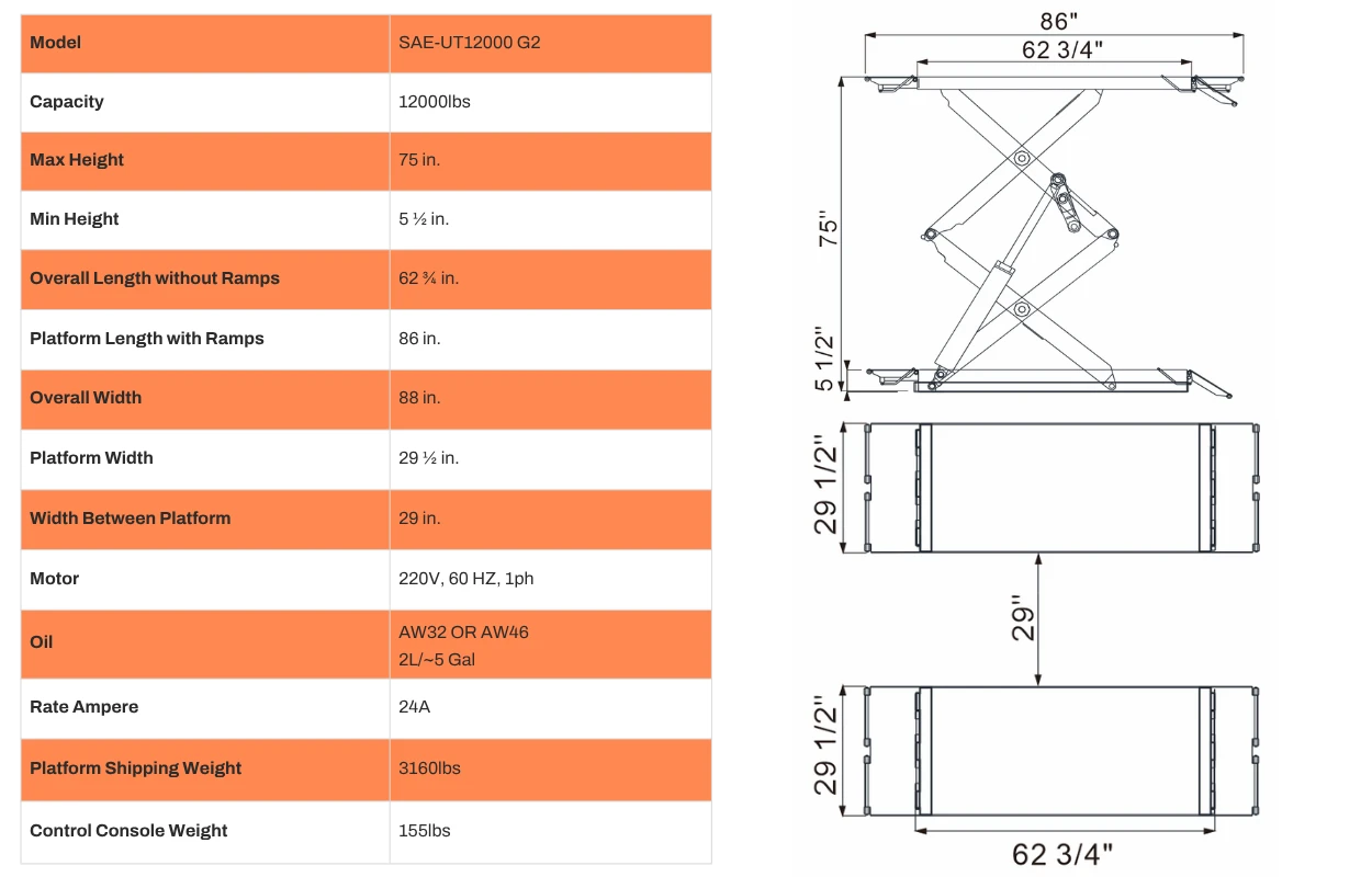 UT12000 G2 Specs